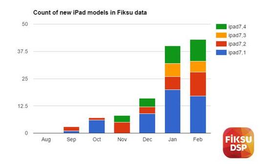 部分 AirPods Pro 出现声音问题,苹果公布全球性计划:免费更换问题耳机 部分 AirPods Pro 出现声音问题,苹果公布全球性计划:免费更换问题耳机