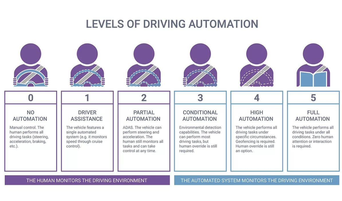 加重反垄断举措:美国考虑禁止苹果设备预装自有 App 加重反垄断举措:美国考虑禁止苹果设备预装自有 App