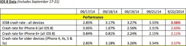 分析师:iPhone 更换周期延长,影响苹果收入 分析师:iPhone 更换周期延长,影响苹果收入