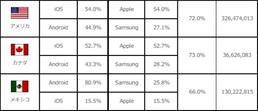 用了大半年的iPhone X，现在还值多少钱？