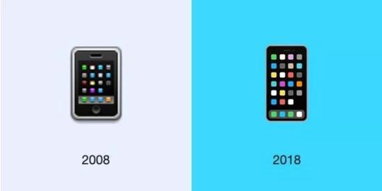 苹果:高收益储蓄账户已吸纳超过 100 亿美元存款 苹果:高收益储蓄账户已吸纳超过 100 亿美元存款