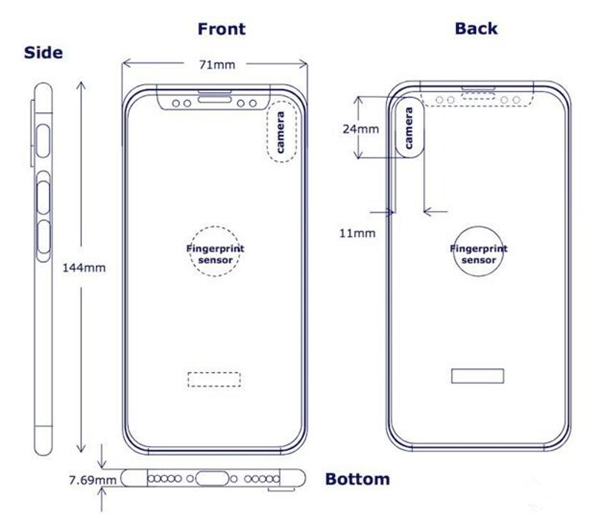 分析师称iPhone 8 Touch ID会在机身背后 分析师称iPhone 8 Touch ID会在机身背后