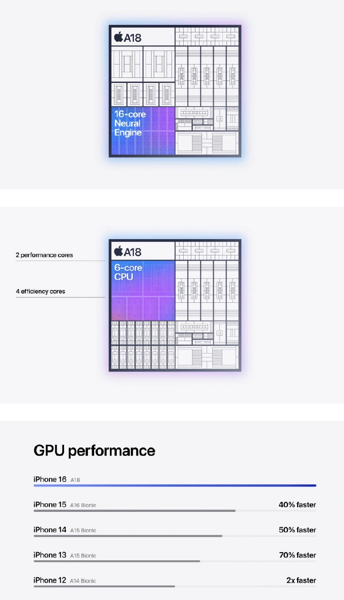 Apple ID两步验证推向更多国家，中国在内