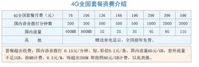 升级需谨慎iOS8崩溃率比iOS7高78% 升级需谨慎iOS8崩溃率比iOS7高78%