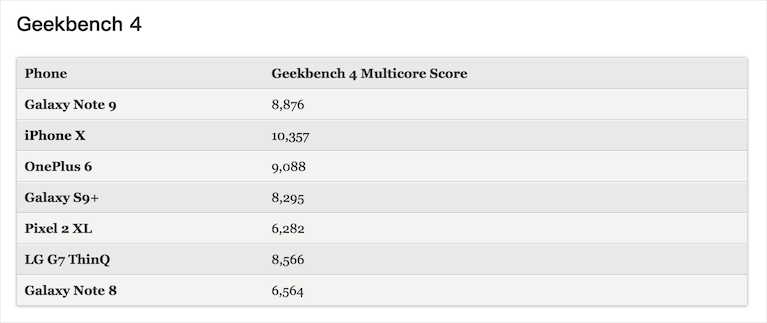 珀斯两家 Apple Store 在同一个早晨遭遇抢劫 珀斯两家 Apple Store 在同一个早晨遭遇抢劫