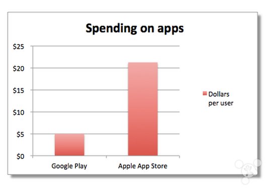 印度地方政府与纬创会谈:如何重启苹果手机代工 印度地方政府与纬创会谈:如何重启苹果手机代工
