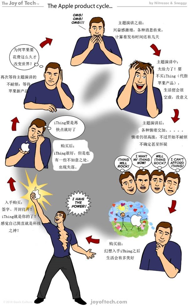 苹果iPhone7/Plus主板首度曝光:A10处理器/基带变化很大 苹果iPhone7/Plus主板首度曝光:A10处理器/基带变化很大