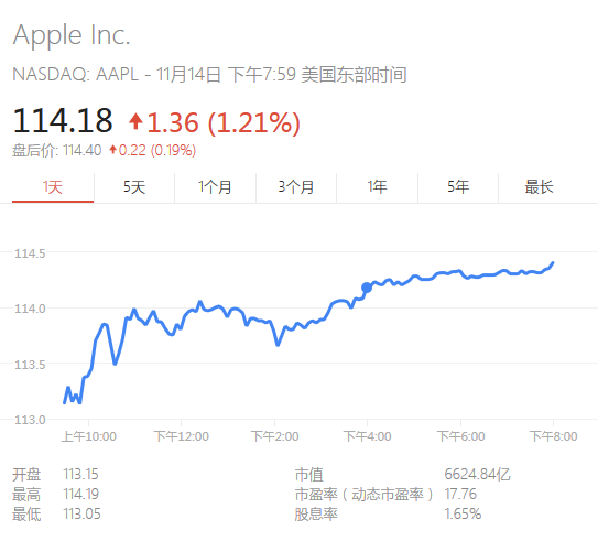 重温八年前初代苹果iPhone