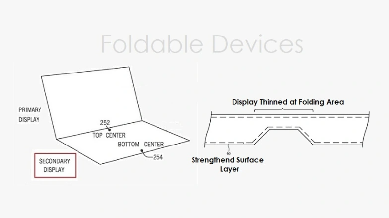 iPhone X续航测试 综合表现还算满意 iPhone X续航测试 综合表现还算满意