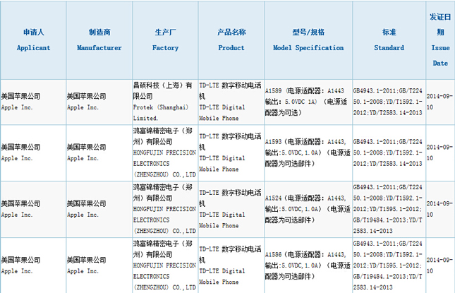 消息称苹果将召开春季特别活动并为 iPhone 14/14 Plus 推出新配色 消息称苹果将召开春季特别活动并为 iPhone 14/14 Plus 推出新配色
