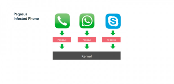 苹果官方推出沉浸式 AR 体验应用“Deep Field” 苹果官方推出沉浸式 AR 体验应用“Deep Field”
