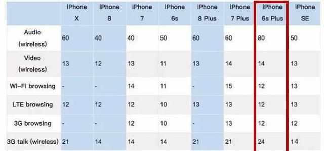 苹果 AR/MR 头戴设备可捕捉手势细节变化，提供更生动的人机界面