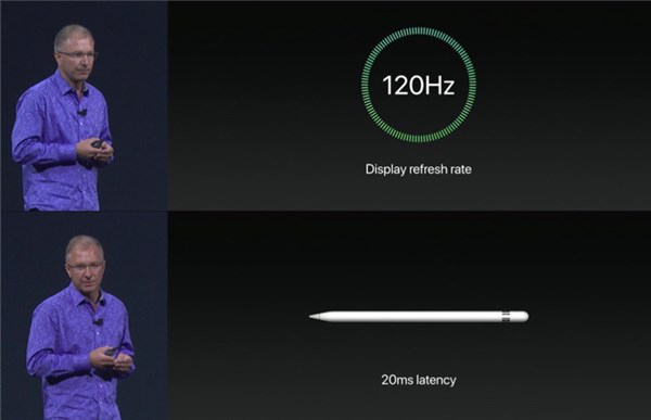 苹果新专利：通过手势或者身体接触来交换信息