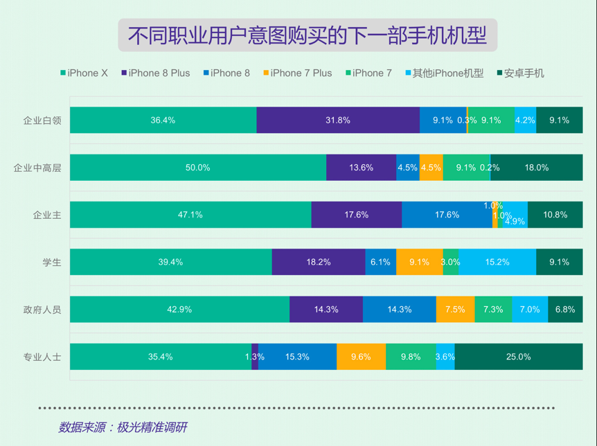 苹果发布 iOS 17.3.1 正式版:修复文本意外复制或重叠问题 苹果发布 iOS 17.3.1 正式版:修复文本意外复制或重叠问题