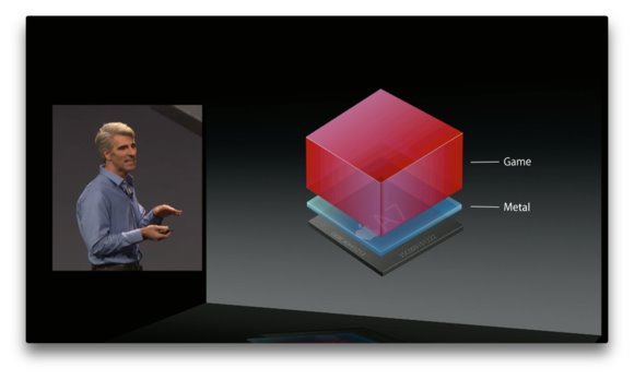 苹果iPhone6会把三星“吓死” 苹果iPhone6会把三星“吓死”