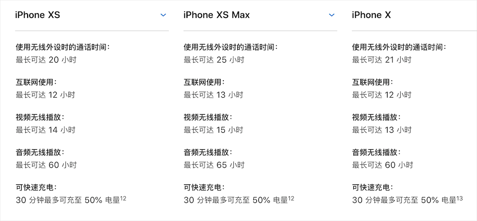 台积电 2nm 工艺已步入正轨,苹果 iPhone 17 Pro/Max 将率先采用 台积电 2nm 工艺已步入正轨,苹果 iPhone 17 Pro/Max 将率先采用