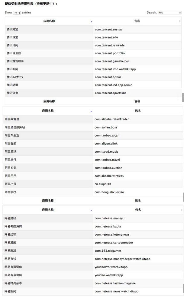 苹果眼镜将采用 OLED 微显示屏,带来真实 AR 体验 苹果眼镜将采用 OLED 微显示屏,带来真实 AR 体验