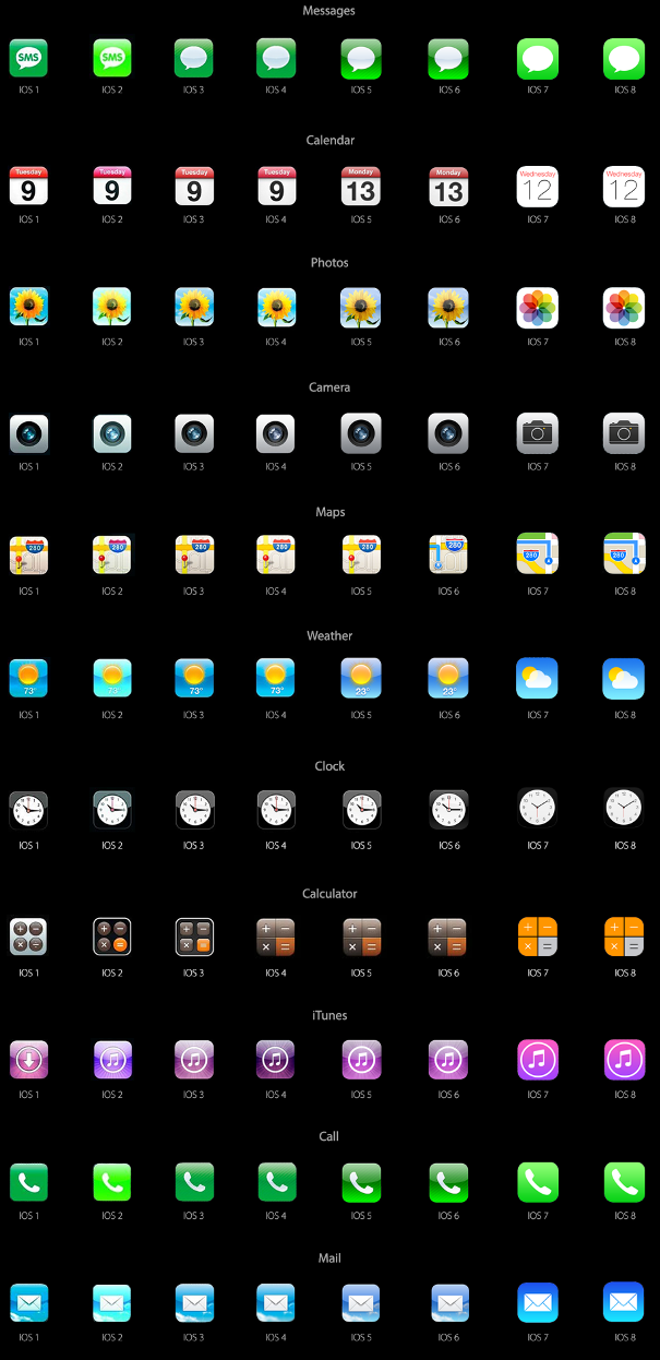 苹果表示欧洲开发者已经从 App Store 赚取超过 250 亿美元 苹果表示欧洲开发者已经从 App Store 赚取超过 250 亿美元