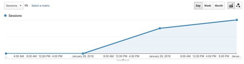 苹果短暂开放系统降级通道 以后还会开吗? 苹果短暂开放系统降级通道 以后还会开吗?