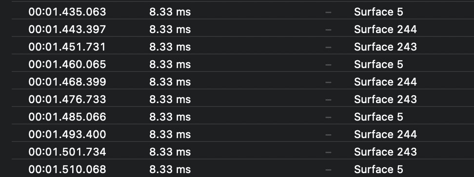 双摄像头和Smart Connector将成7 Plus专属