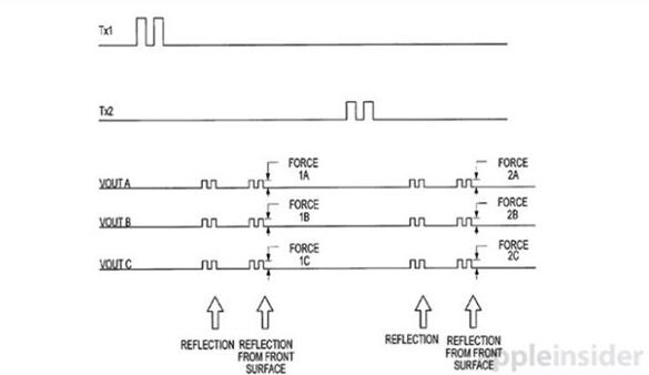 iPhone 7 Plus皇帝版包装曝光：256GB无耳机孔