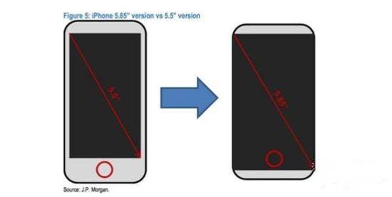 强生旗下汤森药厂将与苹果展开合作,造福房颤患者 强生旗下汤森药厂将与苹果展开合作,造福房颤患者