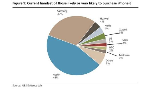 苹果Apple Watch 两种分辨率曝光 苹果Apple Watch 两种分辨率曝光