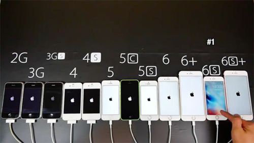 苹果正在为开发者引入一个新的应用内购买通知系统 苹果正在为开发者引入一个新的应用内购买通知系统