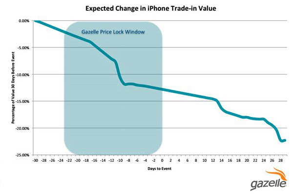 外媒评 2019 年最佳手机、最佳拍照手机:iPhone 拿下双冠 外媒评 2019 年最佳手机、最佳拍照手机:iPhone 拿下双冠