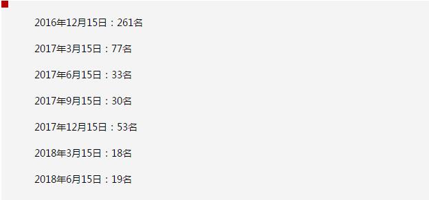 你的表现形式够emoji吗?这是一个表情包的时代 你的表现形式够emoji吗?这是一个表情包的时代