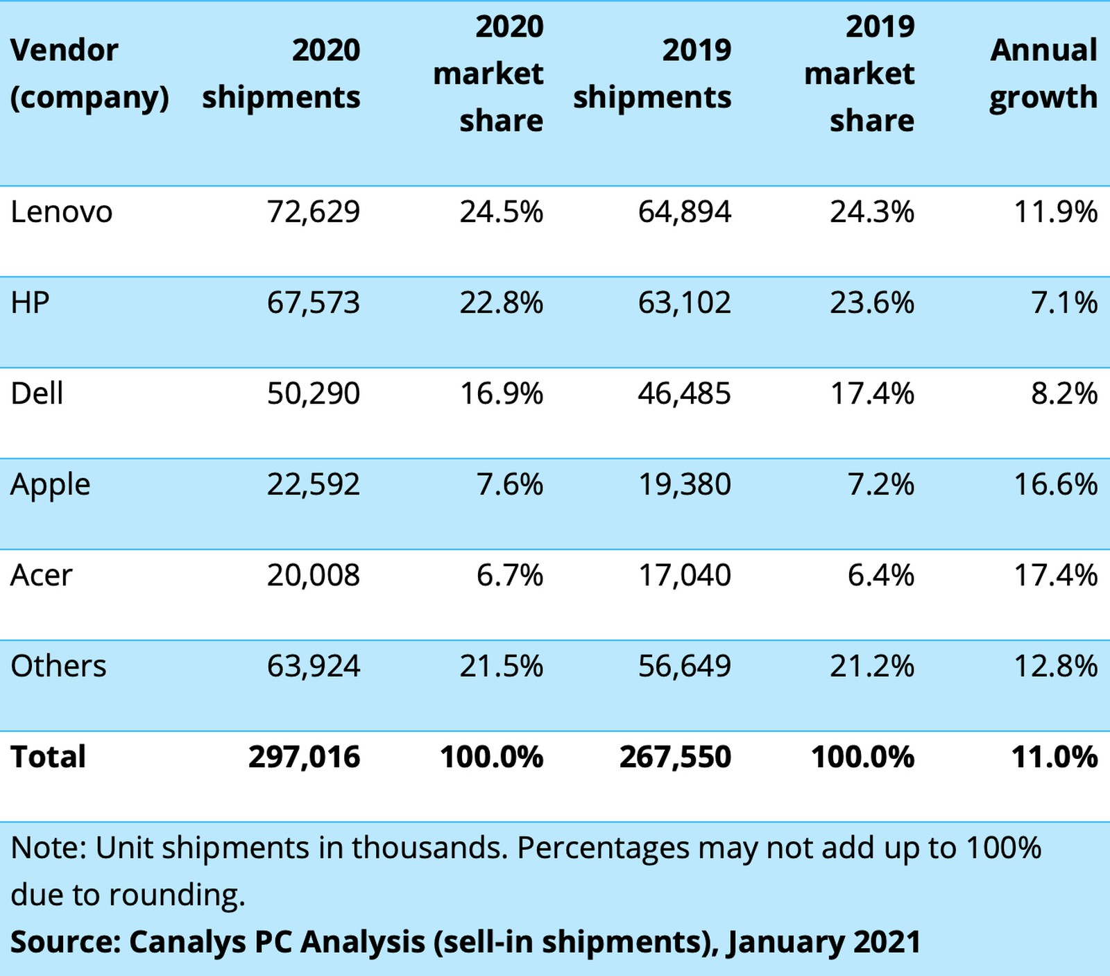 如果三星折叠手机比新iPhone X贵几千,你会买吗 如果三星折叠手机比新iPhone X贵几千,你会买吗