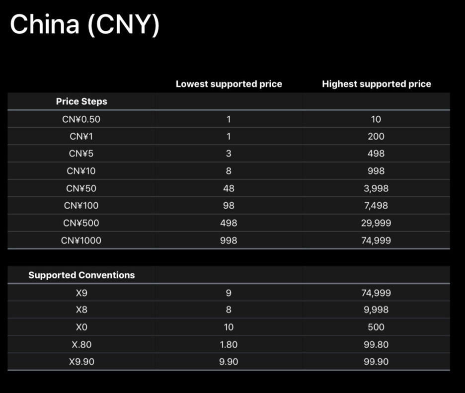 iPhone发布十年了:苹果文化的变与不变 iPhone发布十年了:苹果文化的变与不变
