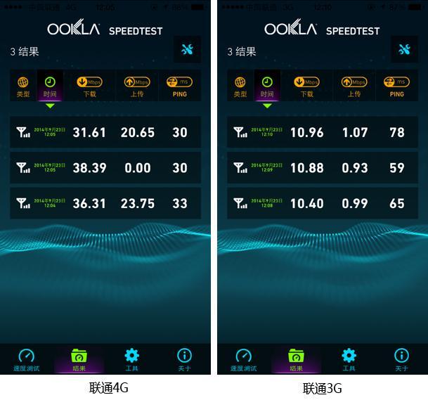 新iPhone今年出货超8500万台,iPhone XR占一半以上 新iPhone今年出货超8500万台,iPhone XR占一半以上