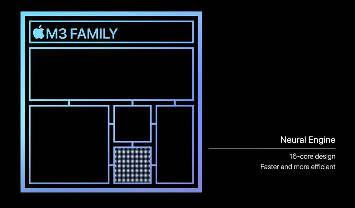 若无意外,苹果iPhone8将用7nm芯片 若无意外,苹果iPhone8将用7nm芯片