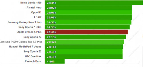 iPhone X创新不止于表面,其实内部已经用上先进的5G天线 iPhone X创新不止于表面,其实内部已经用上先进的5G天线