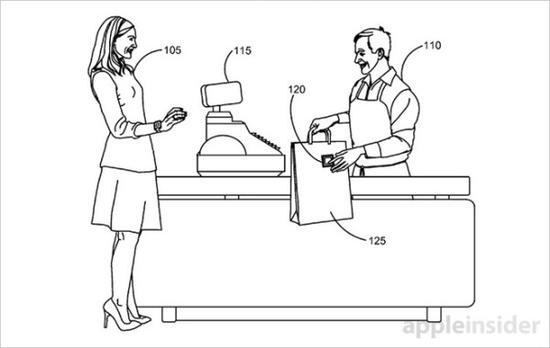 苹果变身全能营养师    通过RFID标签追踪食物营养