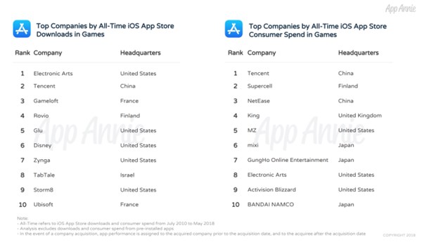 iPhone mini 概念设计:可轻松单手操作的小号 XR iPhone mini 概念设计:可轻松单手操作的小号 XR