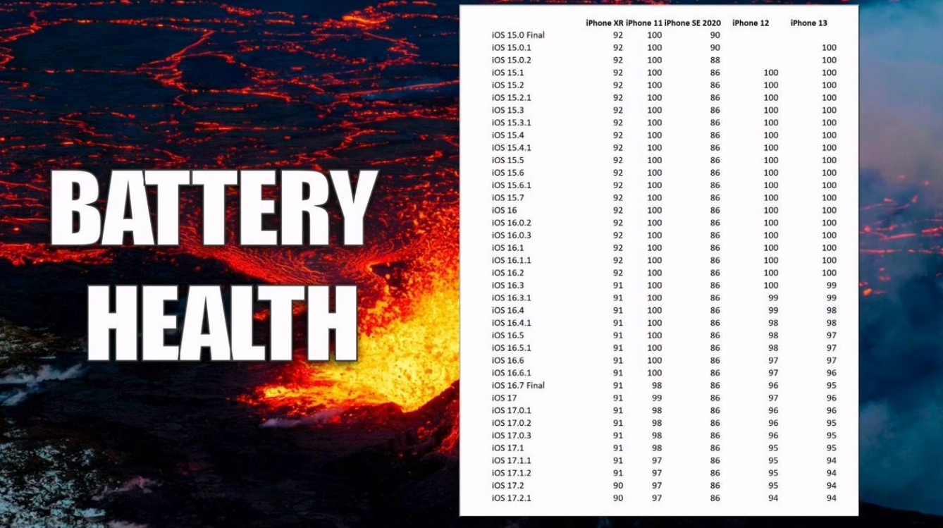 明年新iPhone将用上曲面屏，OLED iPhone要大卖