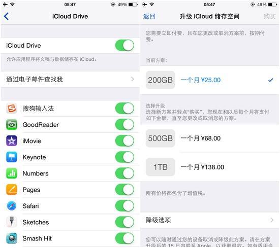iPhone 为什么一定要添加增强现实技术？