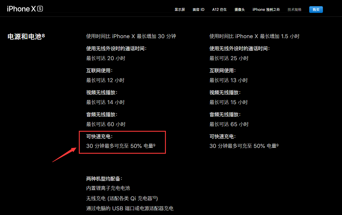 Dark Sky 即将关闭，苹果推荐用户使用 iOS 自带的天气应用