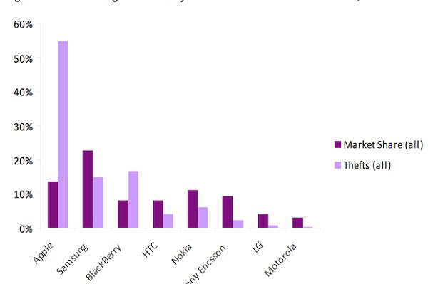 希腊网站:苹果一系列新品将在 3 月 29 日正式发售 希腊网站:苹果一系列新品将在 3 月 29 日正式发售