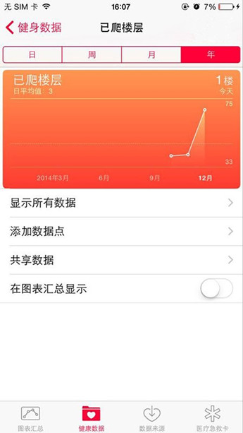 苹果升级 Apple Trade In 换购,计划在 2030 年实现碳排放净零影响 苹果升级 Apple Trade In 换购,计划在 2030 年实现碳排放净零影响