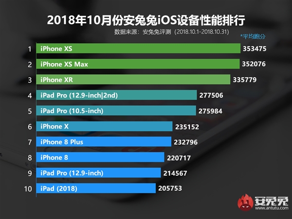 iOS 17 备忘录应用升级:支持添加指向其它笔记的链接 iOS 17 备忘录应用升级:支持添加指向其它笔记的链接