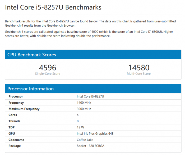 苹果副总裁透露:早在 2018 年就开始规划 iPhone 13 系列的相机系统 苹果副总裁透露:早在 2018 年就开始规划 iPhone 13 系列的相机系统