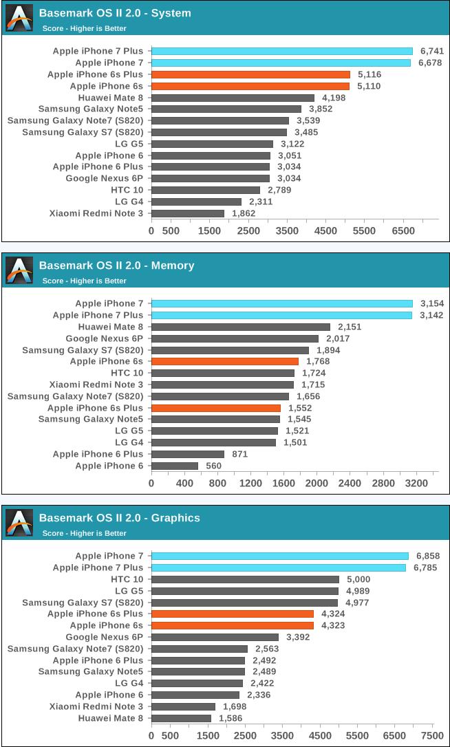 国外公司开启新 iPad Pro 键盘保护套预订,初窥「浴霸三摄」端倪 国外公司开启新 iPad Pro 键盘保护套预订,初窥「浴霸三摄」端倪