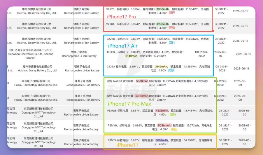 美国大部分 Apple Store 都已经不再提供 HomePod 美国大部分 Apple Store 都已经不再提供 HomePod