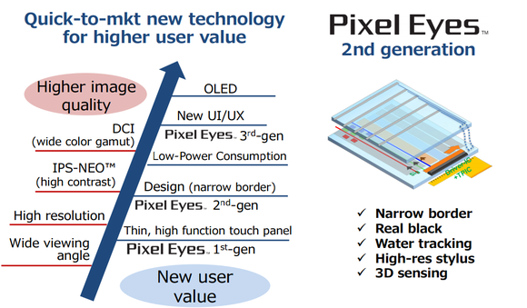 苹果AR主管详解ARKit 2:从玩具变成工具 苹果AR主管详解ARKit 2:从玩具变成工具