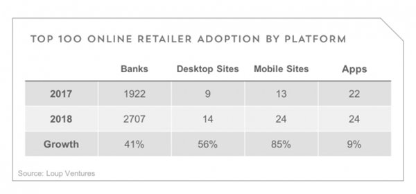 苹果官网删除最后一张包含 AirPower 的宣传图像 苹果官网删除最后一张包含 AirPower 的宣传图像