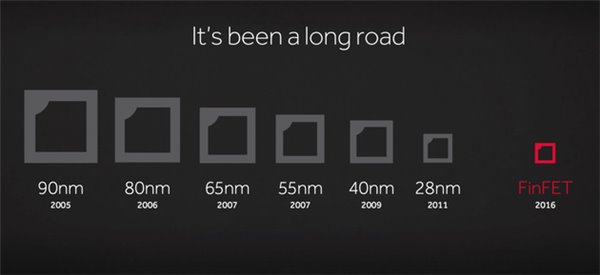 苹果公司开始向洛杉矶运送 16 万个医用面罩 Face Shield 苹果公司开始向洛杉矶运送 16 万个医用面罩 Face Shield