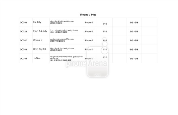 美国运输安全委员会批评 Tesla 和 Apple 两家公司忽视驾驶员安全